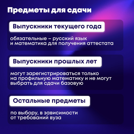 Государственная итоговая аттестация - 2025.