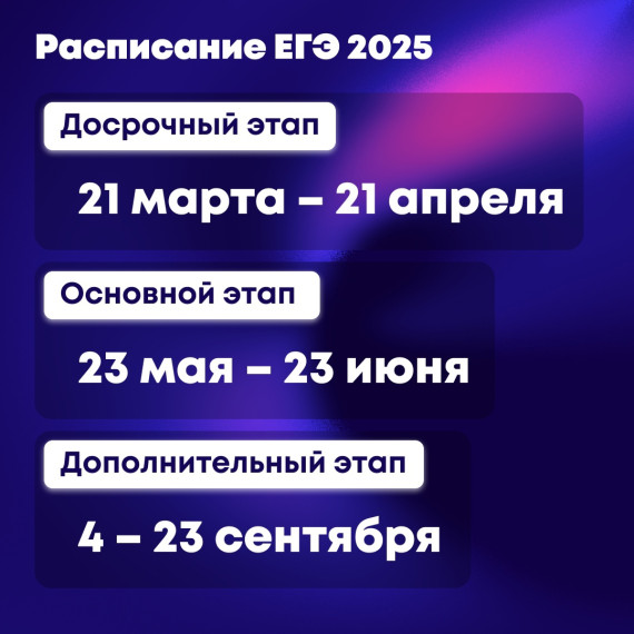 Государственная итоговая аттестация - 2025.